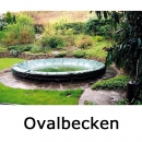 Winterabdeckung Pool - OVAL - Premium 200 g/m²