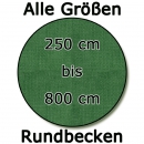 Winterabdeckplane Pool RUND Basic 180 g/m² ab D300cm